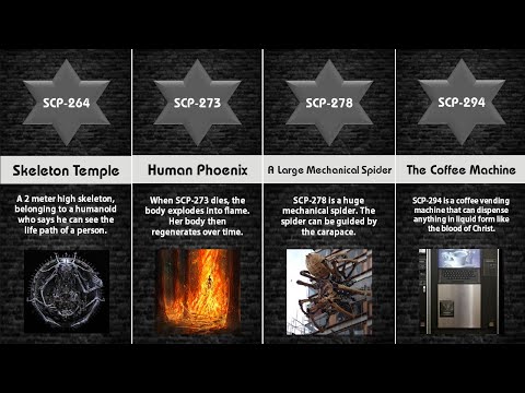 SCP Comparison: SCP 251-300 (Part 6)