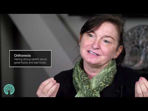 Symptoms of Other Specified Feeding and Eating Disorder (OSFED) & Other Eating Disorders