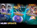 NEW HERO COLLIE 134 HERO SURVEY OPTIMIZED CHINA SKINS ARGUS EPIC NANA EPIC MORE