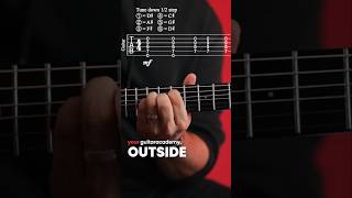 Outside - Staind #guitarlesson