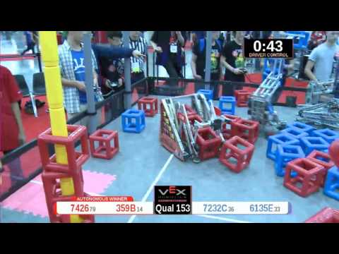 2015 VRC Engr Q153 - 7426 359B vs 7232C 6135E - 83 to 54 - VEX Worlds 2015 - Engineering Division