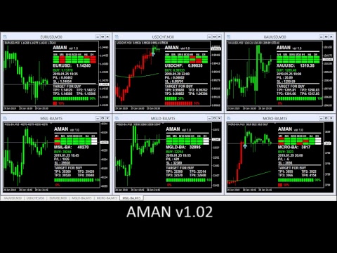 Video AMAN Signals