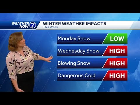 Monday, December 19 morning weather