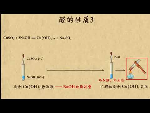 20乙醛的性质3 烃的衍生物（1）高中化学