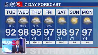Tuesday Morning Forecast
