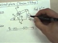 13 inclined plane and pulleys with tension 
