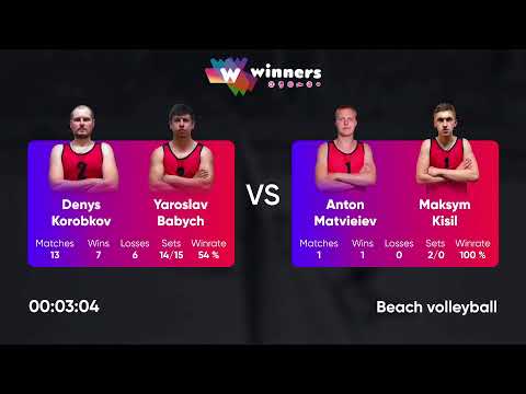 07:00 D. Korobkov / Y. Babych - A. Matvieiev / M. Kisil 29.01.2023 | Winners Beach Volleyball