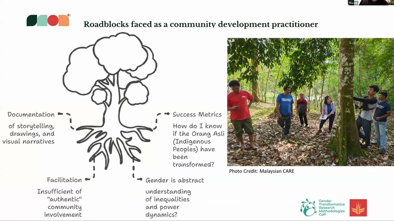 GTRM Toolkit, Tool 1: GALS for Gender Transformative Research (GALS4GTR)