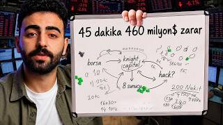 45 Dakikada 460 Milyon Dolar Nasıl Yok Oldu?