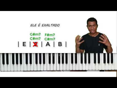 REARMONIZAÇÃO USANDO RELATIVO & ANTIRELATIVO (FUNCIONAL)-APLICAÇÃO PRÁTICA-AULA TECLADO TALES SILVA