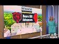 Bears say stadium bill still isn't enough so what happens next? A breakdown