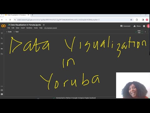 Data Visualization in Yoruba