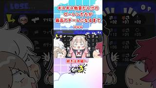 【手書き】他責だらけのローレン達が最高のチームになるまでｗ【にじさんじ/切り抜き】 #ローレン #魔界ノりりむ  #叢雲カゲツ #フレンeルスタリオ