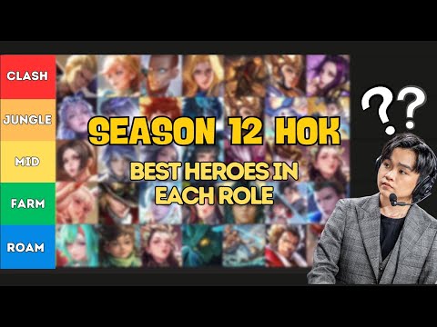 Honor of Kings Hero Tier List - 7 Best Heroes in Each Role for Ranked