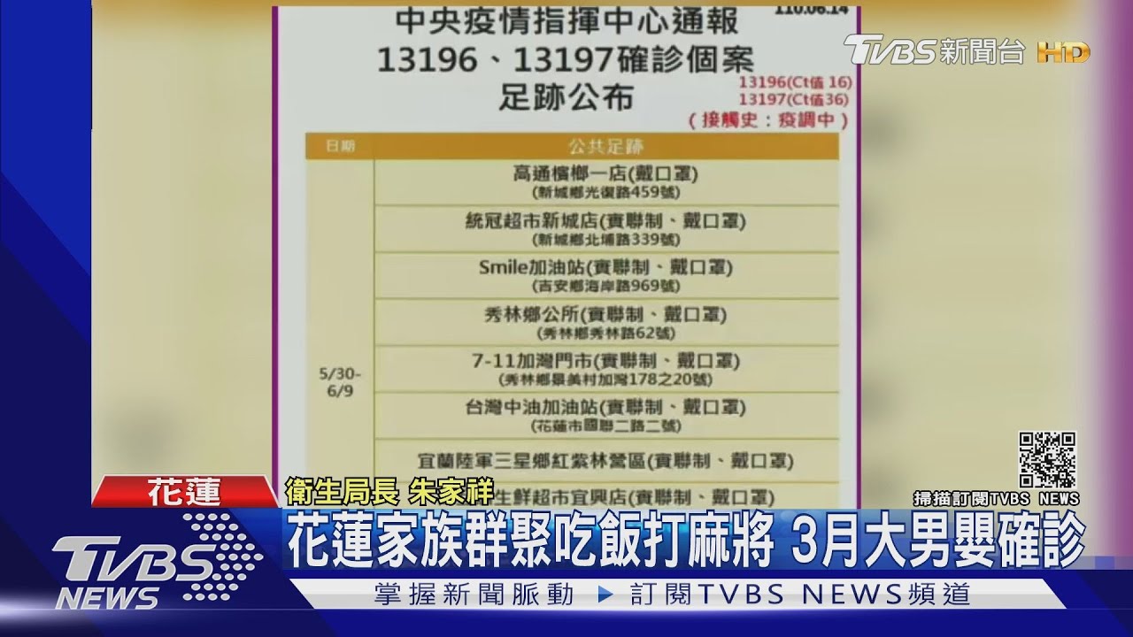 7月大女嬰確診! 台中櫃姐彰化染疫家人再加1