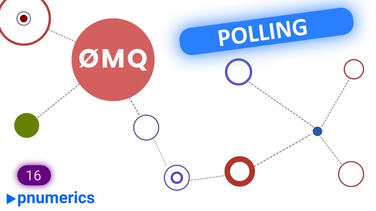 ZeroMQ | 16 | Polling and Async Applications | ØMQ | ZMQ