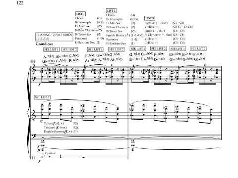 AN AMERICAN IN PARIS Score Reduction and Analysis