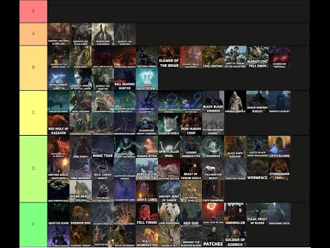 Controversial Elden Ring Boss Tier List (Twitch Stream)