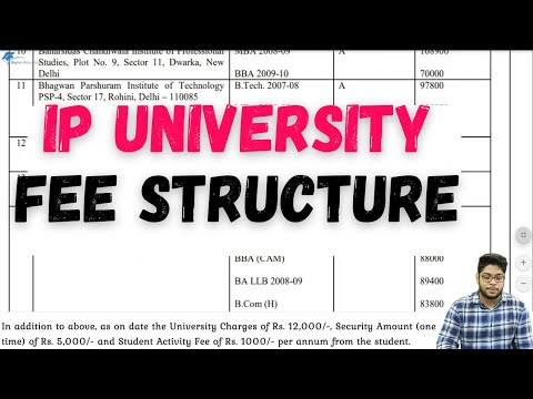 Ip University Admission Suggested Addresses For Scholarship Details Scholarshipy