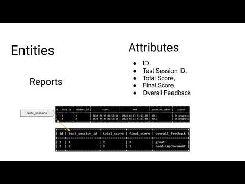 CS50S EMS Submission