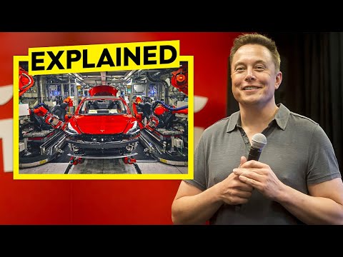 , title : 'Elon Musk EXPLAINS How Tesla's Are REALLY Made..'
