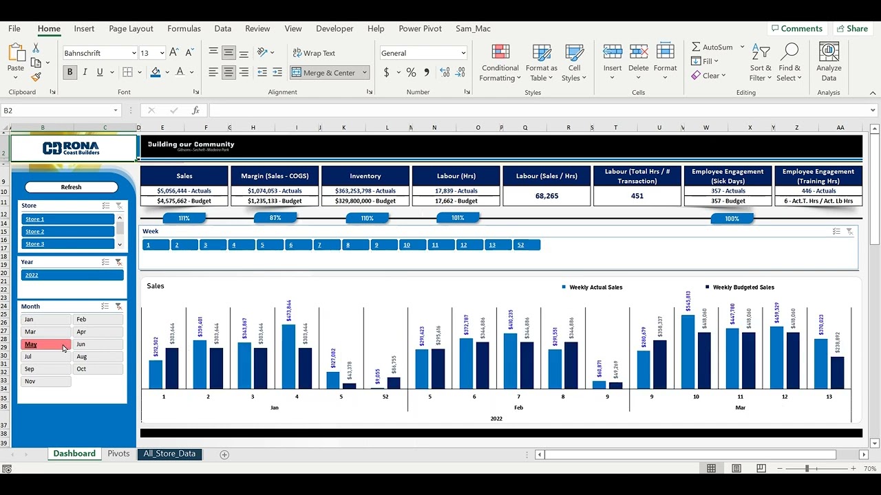 Sales Dashboard in Excel -Buy from https://premiumexcel.etsy.com