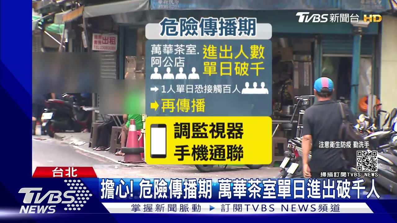 萬華茶室婦篩檢「確診」！　醫護找嘸人逾2小時