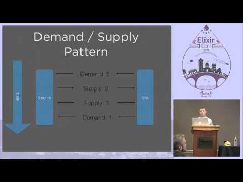 ElixirConf 2015 - Streams, External Services, and OTP by Ben Wilson