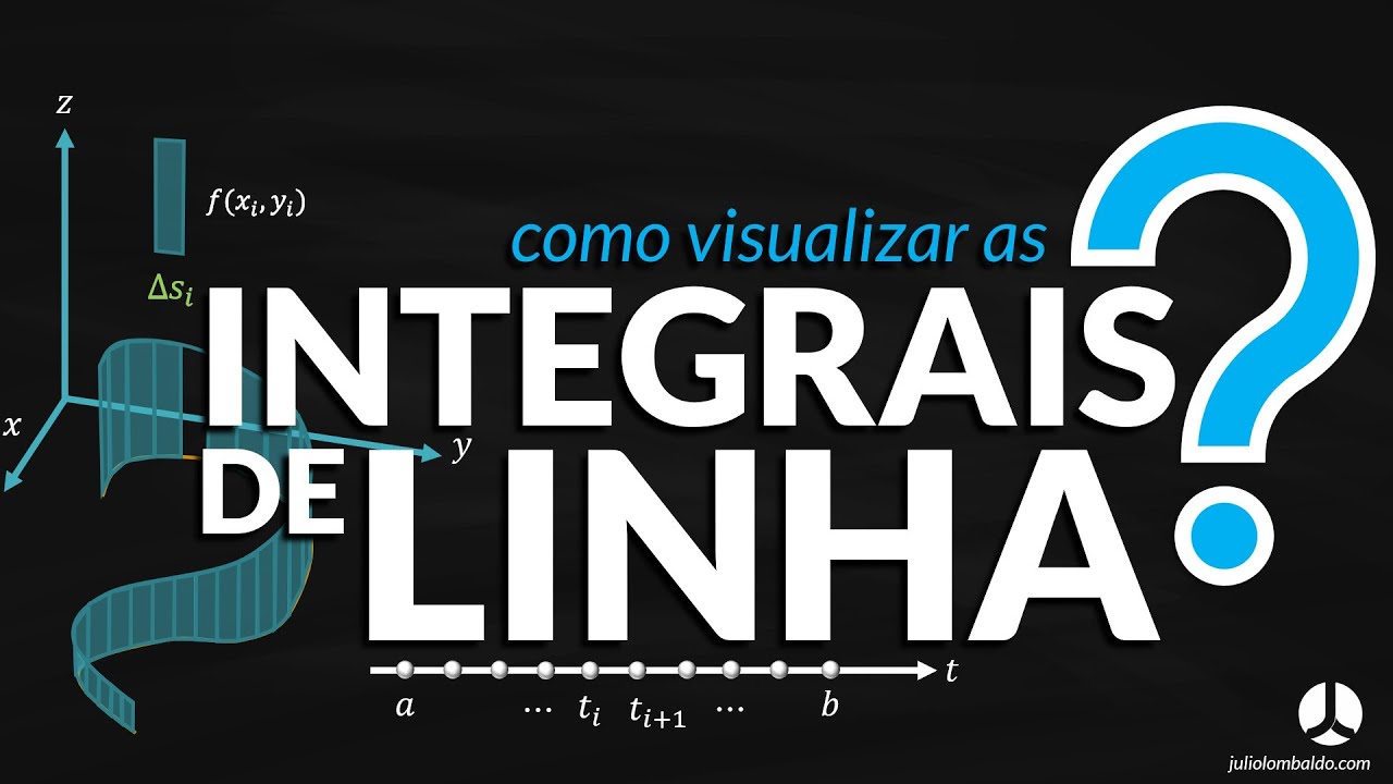 Como visualizar a Integral de Linha?!