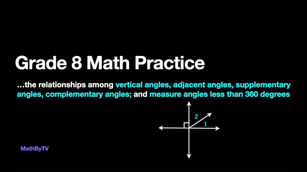 Grade 8 Math | Review Vertical, Adjacent, Supplementary, Complementary, and Reflex Angles