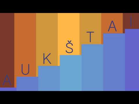 Sound Effects - Abejonė (Official Lyrics Video)