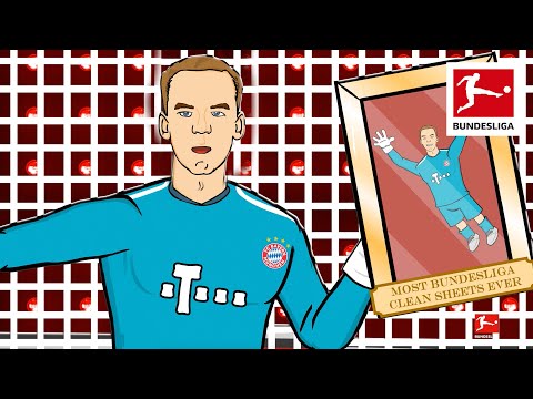 Manuel Neuer - Mr. Clean Sheet Song - Powered by 442oons