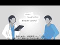 動画を再生