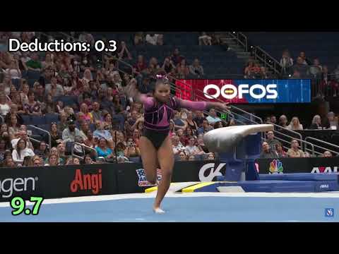 Floor Execution Breakdown 2: Jordan Chiles' STUNNING 2022 US Championships Performance