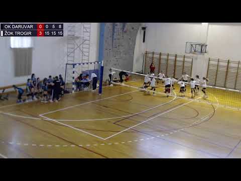 1.4.2022., PH MINI ODBOJKA, GRUPA A, OK DARUVAR - ŽOK TROGIR