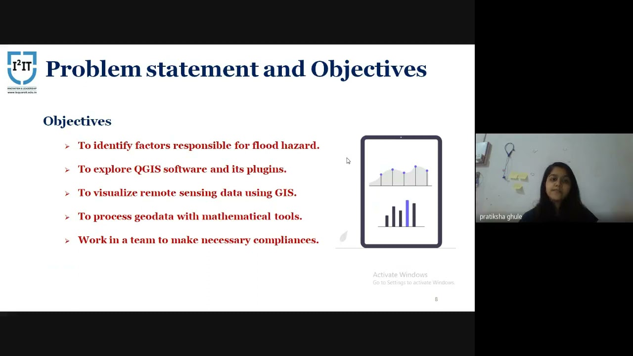 Project - Flood Risk Map of Mumbai District