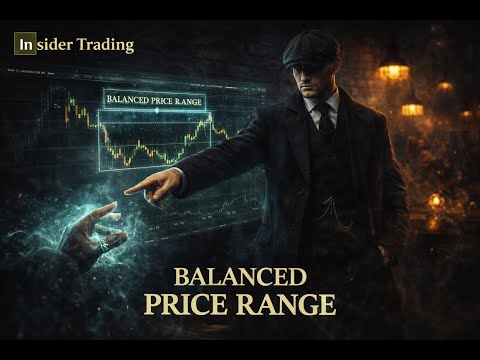 Balanced Price Ranges Explained | Institutional Equilibrium Zones Educational + professional