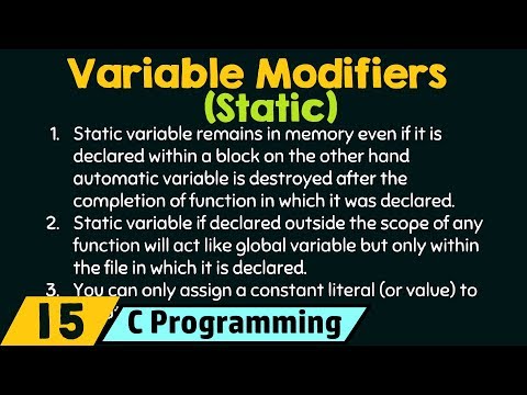 C Programming – Features The First C Program