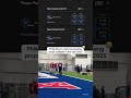 Philip Rivers Was Practicing With The Colts Today Philiprivers Colts Nfl Nflfans Nflmemes
