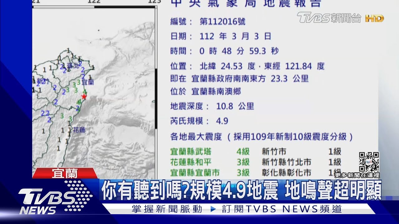 你有聽到嗎?規模4.9地震 地鳴聲超明顯