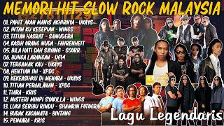 Download lagu 🎸 Lagu Slow Rock Malaysia Terbaik 🎸 Lagu Jiwang 80/90an 🎸 Lagu Malaysia Lama Terbaik mp3 Download lagu 🎸 Lagu Slow Rock Malaysia Terbaik 🎸 Lagu Jiwang 80/90an 🎸 Lagu Malaysia Lama Terbaik mp3