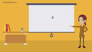 Aussprache ö,ä,ü Wiederholung German A1