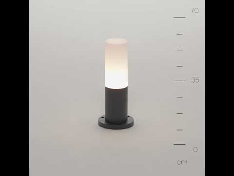 Превью видео