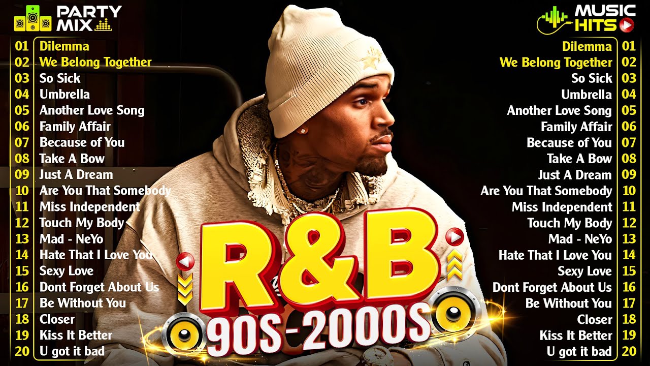 Throwback R&B Classics - Chris Brown, Mariah Carey, Usher, Ne Yo - OLD SCHOOL R&B MIX 90s 2000s