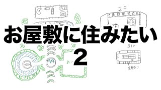まったりシムズ4