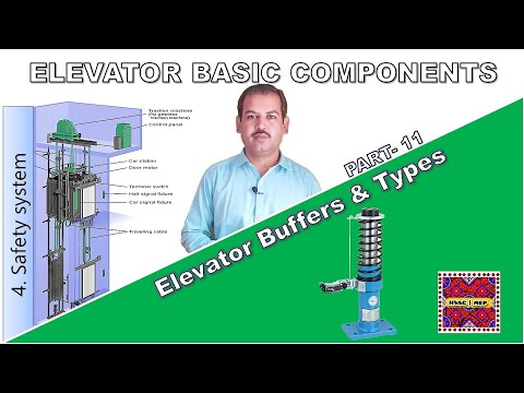 Elevator Basic Components Part 1 Lift in Urdu Hindi