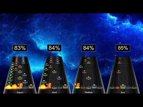 ArchWk - Supernovae with Full Difficulty (Chart Preview)