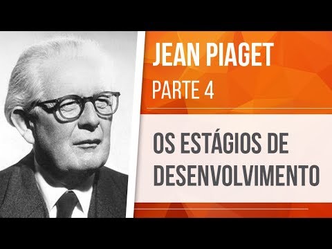 PIAGET (4) – STAGES OF DEVELOPMENT | CONSTRUCTIVISM