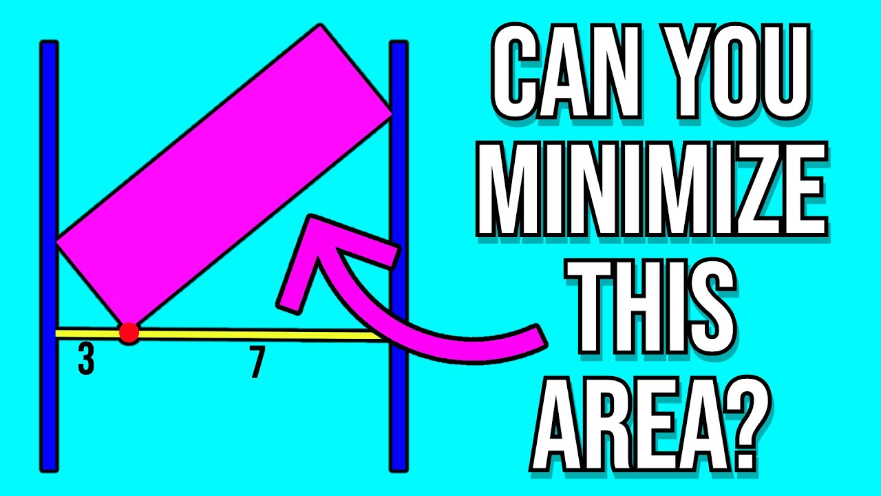 Calculus Optimization but It's Actually Geometry