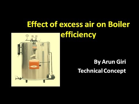 [English] How to Calculate Boiler stack temperature, How to increase Boiler efficiency